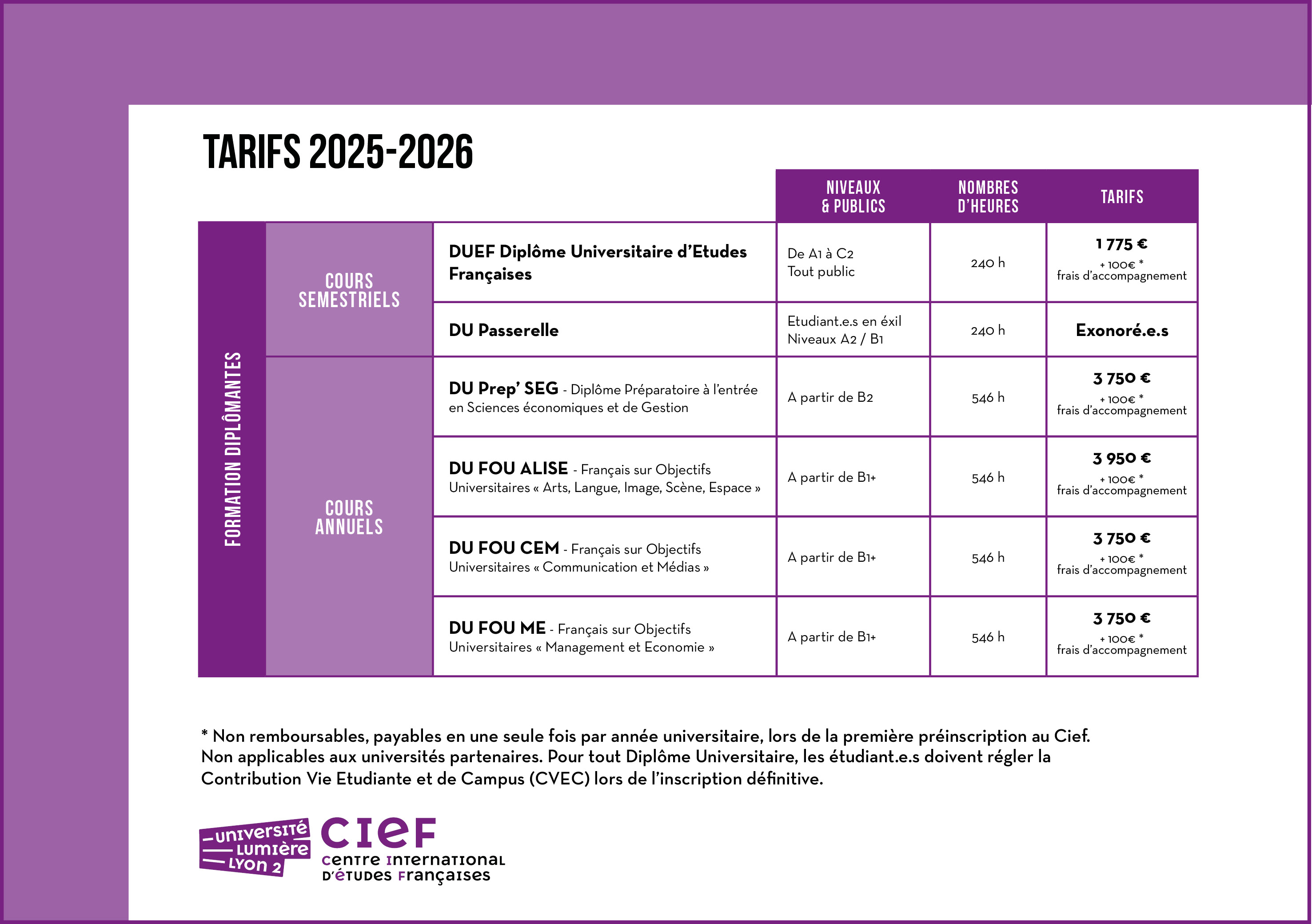 Fiche 1